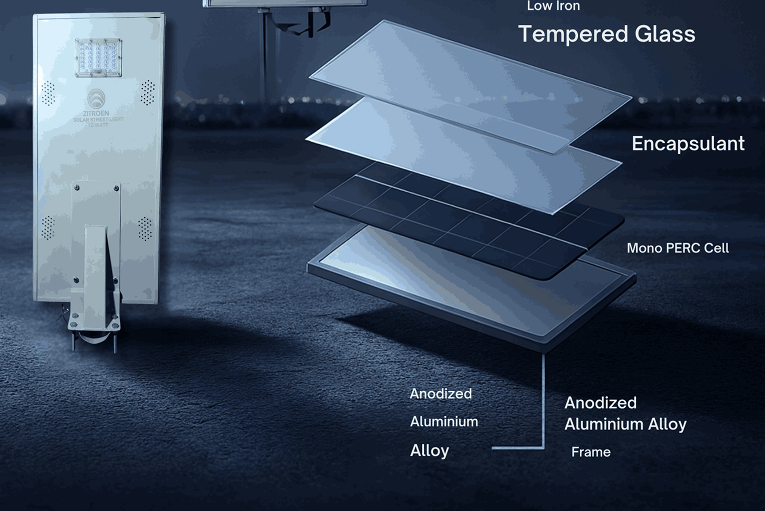 all in one solar street 2